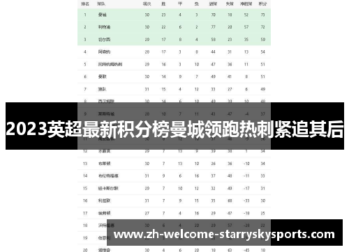 2023英超最新积分榜曼城领跑热刺紧追其后